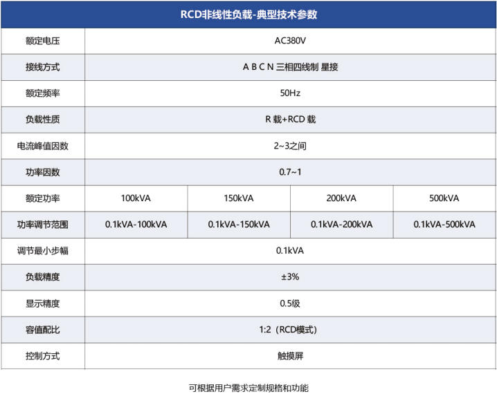 RCD非線性負(fù)載箱典型技術(shù)參數(shù).jpg